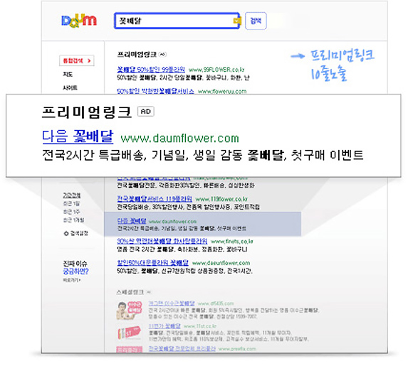 Daum 클릭스 관련 화면